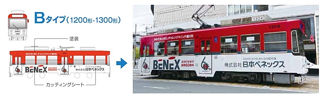 Ｂタイプ写真（１）