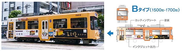 Ｂタイプ写真（２）
