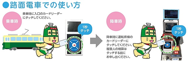 路面電車での使い方