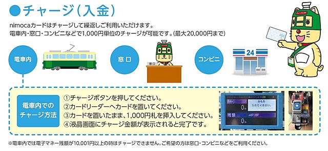 チャージ（入金）